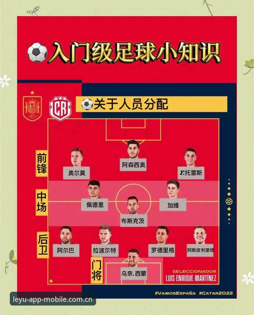 法国队世界杯小组赛复盘指南：从3比0看清德尚的三组决策取舍