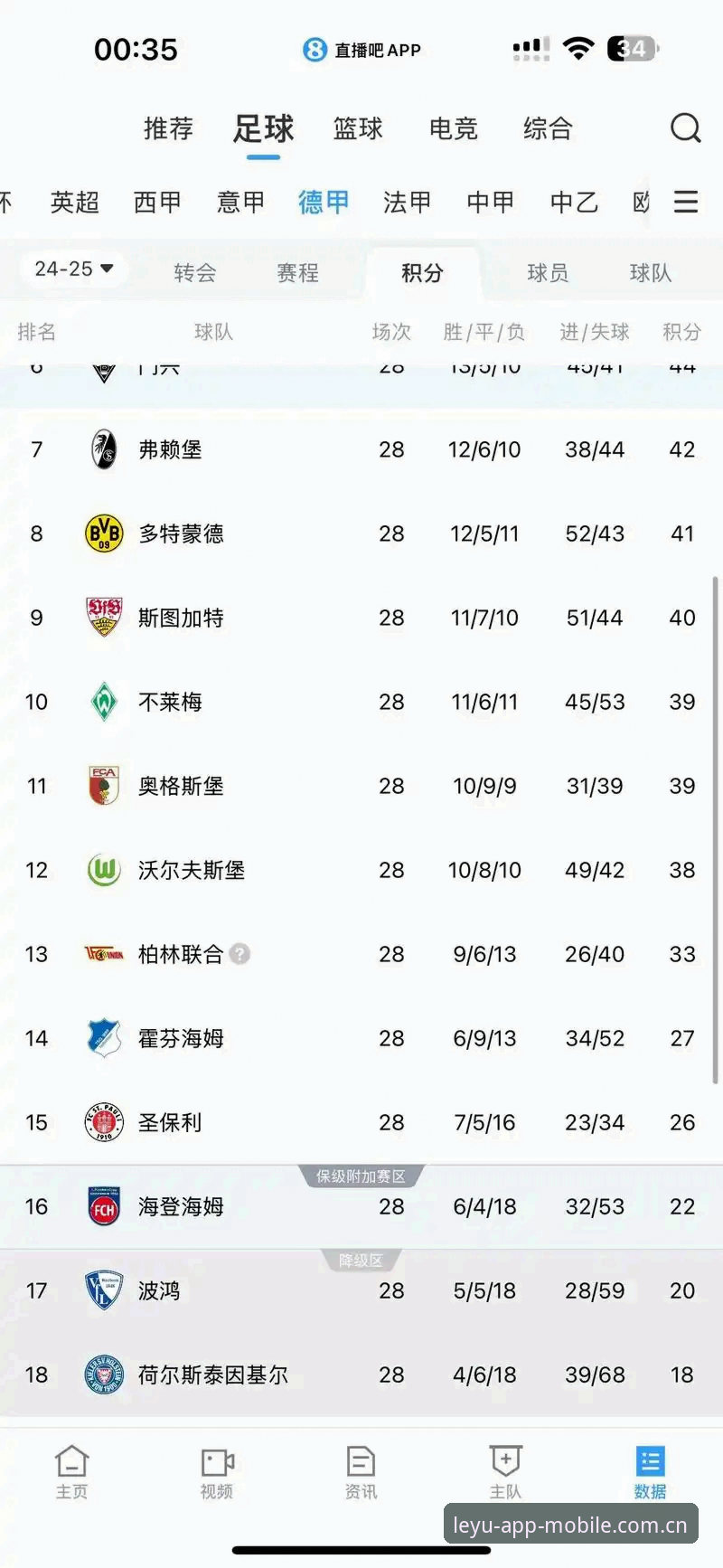 3个德甲配置拉满的J组看点，以及1个球迷容易踩的坑